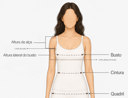 Demonstração das medidas de busto, cintura, quadril, altura lateral do busto e altura da alça para blusa