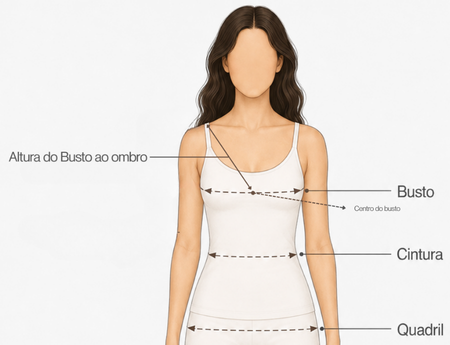 Demonstração das medidas de busto, cintura, quadril e altura do busto ao ombro para colete